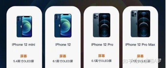 2022年618 iPhone苹果手机省钱攻略：618手机iPhone13 ...-7.jpg