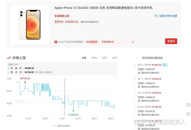 618冲苹果13还是等双十一的苹果14？-2.jpg