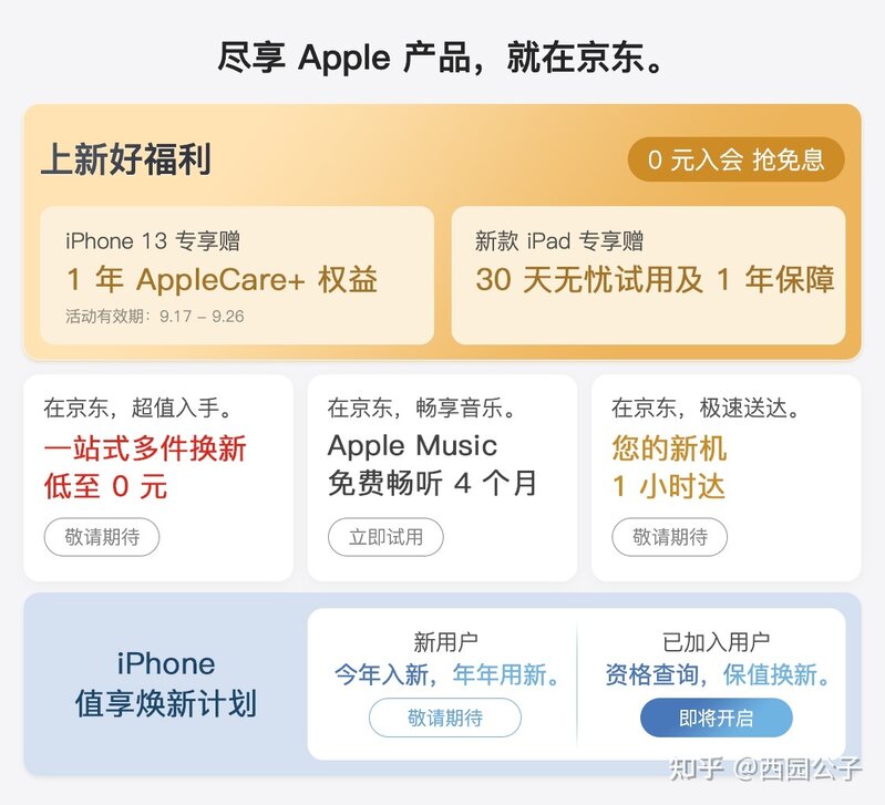 苹果13抢首发渠道和购买苹果手机的几种方式-4.jpg