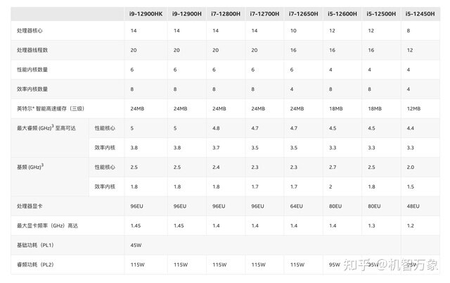 523华为Matebook新品发布会曝光 可选12代酷睿或还有平板 ...-6.jpg