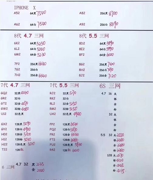 深圳华强北1.8号各品牌手机批发报价-1.jpg