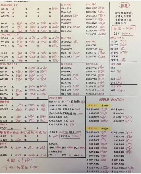 深圳华强北1.8号各品牌手机批发报价-2.jpg