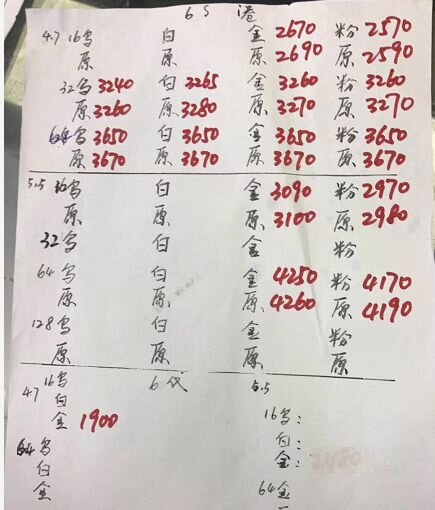 深圳华强北1.8号各品牌手机批发报价-4.jpg