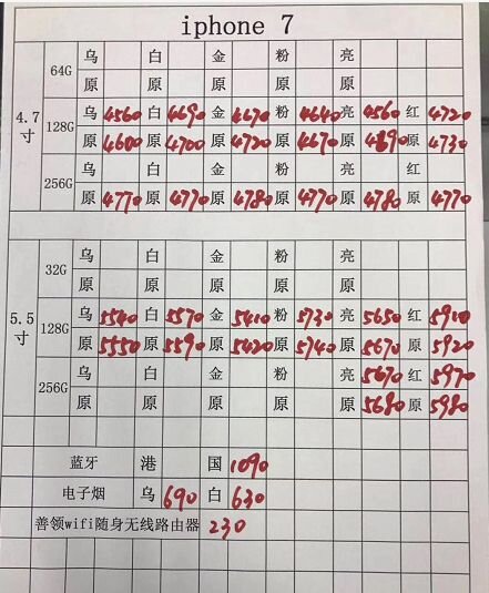 深圳华强北1.8号各品牌手机批发报价-5.jpg