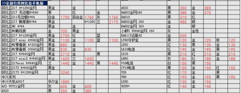 深圳华强北1.8号各品牌手机批发报价-10.jpg