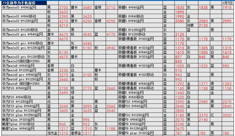 深圳华强北1.8号各品牌手机批发报价-11.jpg