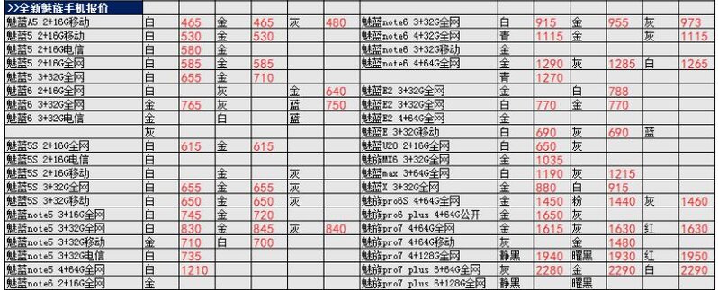 深圳华强北1.8号各品牌手机批发报价-14.jpg