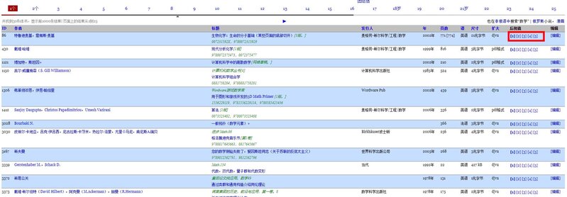 哪里可以找到电子版的大学课本？-13.jpg