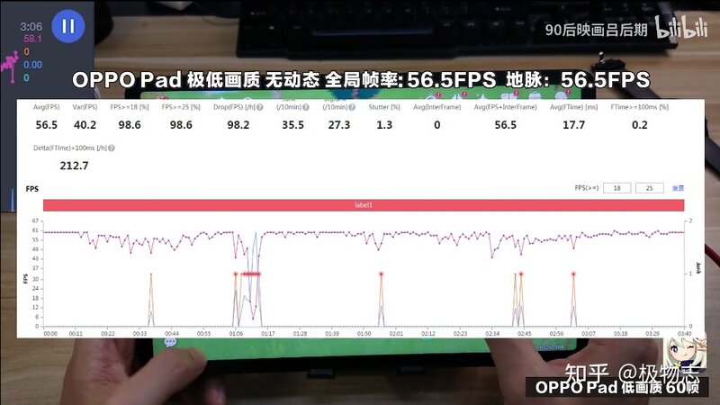 骁龙870平板推得动原神吗？OPPO Pad冲击极致画质机身 ...-3.jpg