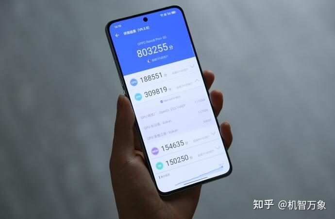 OPPO Reno8系列三款机型除了价格还有啥区别?一文告诉你 ...-8.jpg