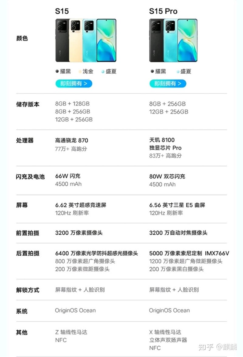 OPPO Reno8系列和vivo S15系列，二选一怎么选？-8.jpg