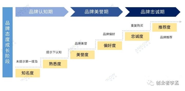 为什么有人宁愿溢价买苹果，也不考虑性价比高的小米手机？-3.jpg