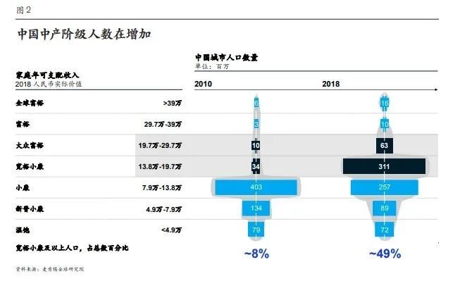 最理性的奢侈品，二手奢侈品-7.jpg