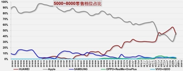 为什么许多人用过iPhone后，都不愿意再换回安卓手机？-1.jpg