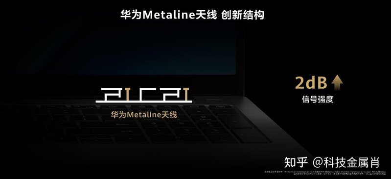 华为MateBook D 16“黑科技”加持，Metaline天线到底怎样 ...-2.jpg