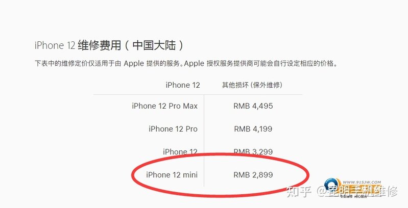 苹果iPhone12mini手机突然不开机了怎么办？-2.jpg