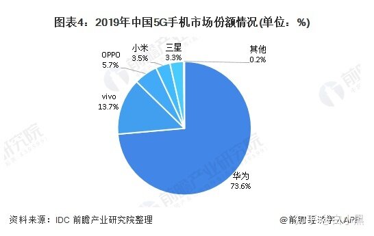 2022华为手机推荐！华为手机2000/3000/4000左右值得买 ...-1.jpg