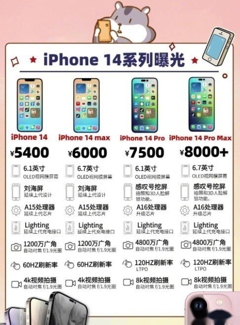 5400元起！疑似苹果iPhone 14全系国行售价曝光-1.jpg