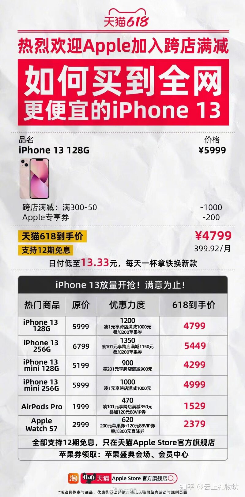 22 年 5 月，是等 618 买 iPhone 13 还是等双 11 买 iPhone 14 ...-3.jpg