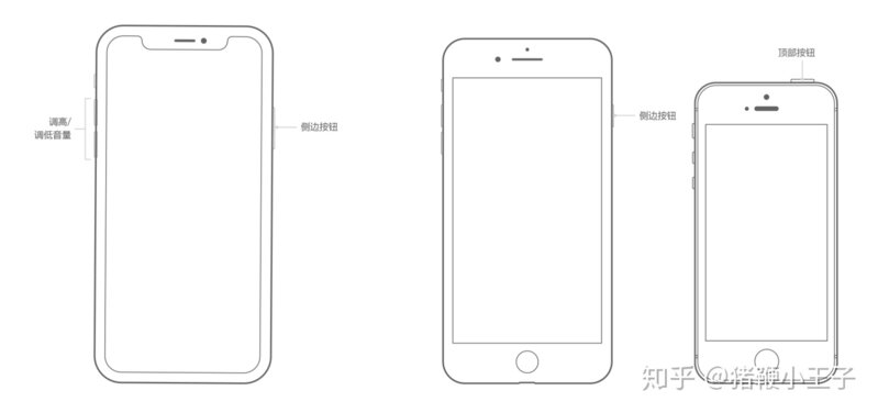 iPhone最全按键指南：抱歉，你可能真的不会按！-1.jpg