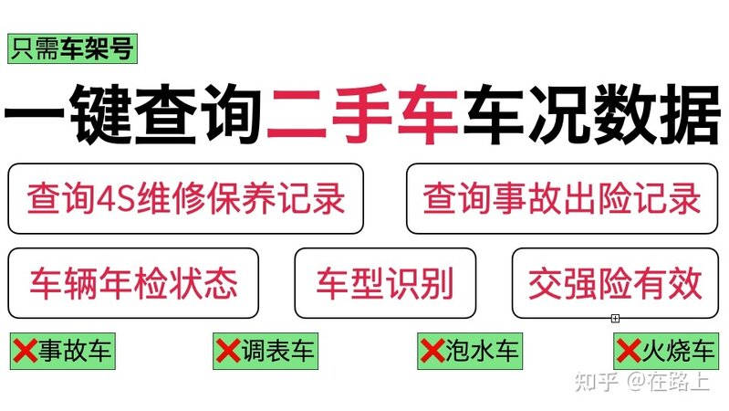 该怎么检查二手车的历史记录？事故记录如何检查？-1.jpg