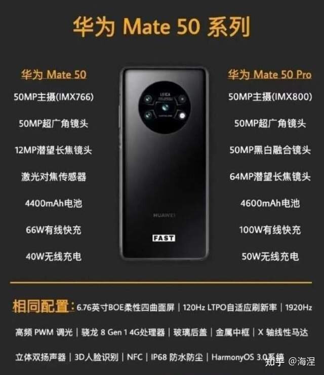 Mate 50还是iPhone 14？下半年高端手机即将风云再起 ...-3.jpg