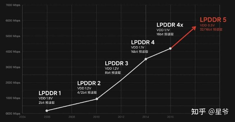 2022手机推荐选购指南，vivo/iQOO手机怎么样，高性价比 ...-12.jpg