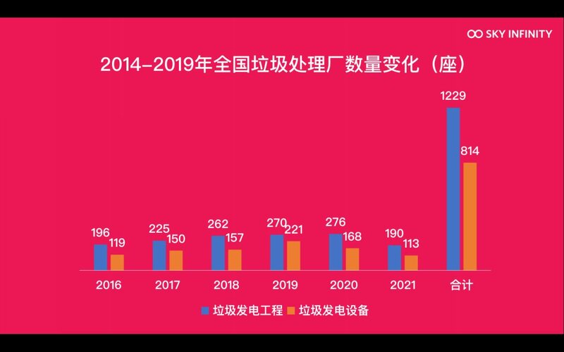 时代无限行业研究:中国二手旧物闲置物品回收市场调研报告 ...-2.jpg