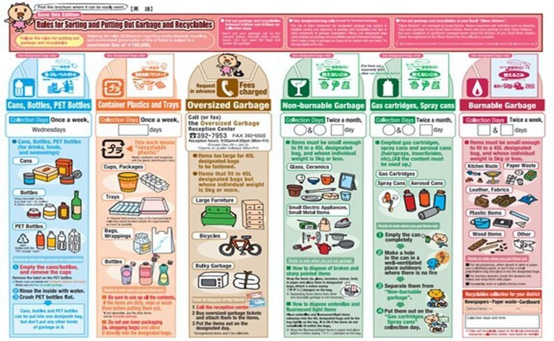 时代无限行业研究:中国二手旧物闲置物品回收市场调研报告 ...-4.jpg