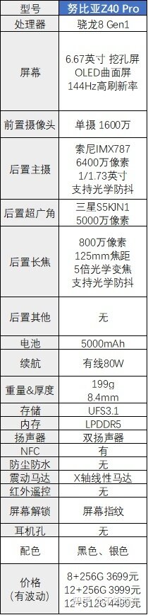 2022年哪些3000-4000元的手机值得买？-16.jpg