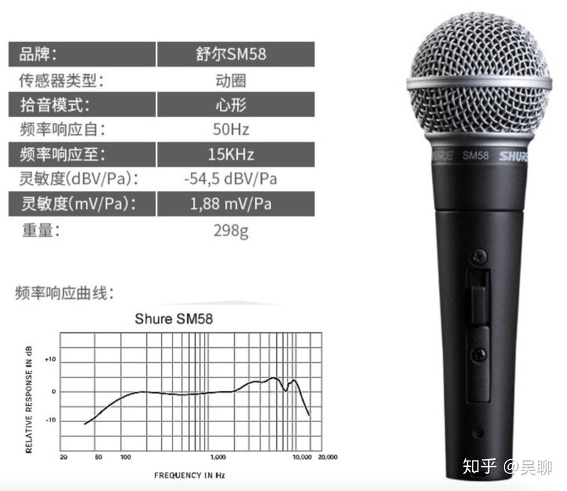 入坑有声书，我和录音设备之间的那点事-4.jpg