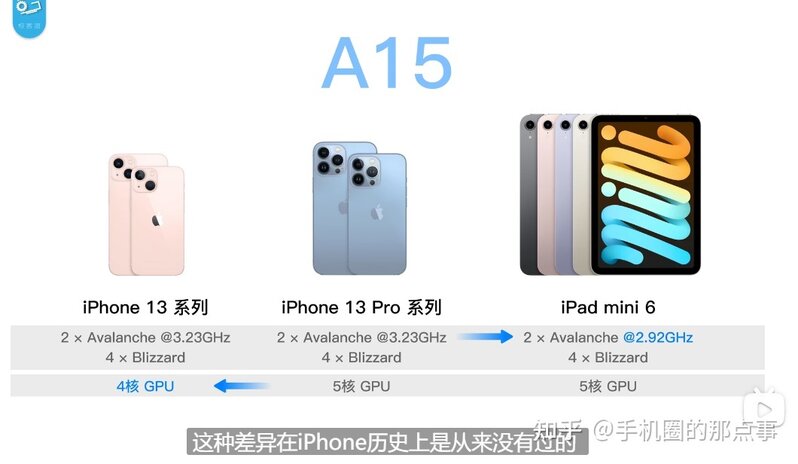 iPhone 14 开始生产，信号问题解决了！-4.jpg