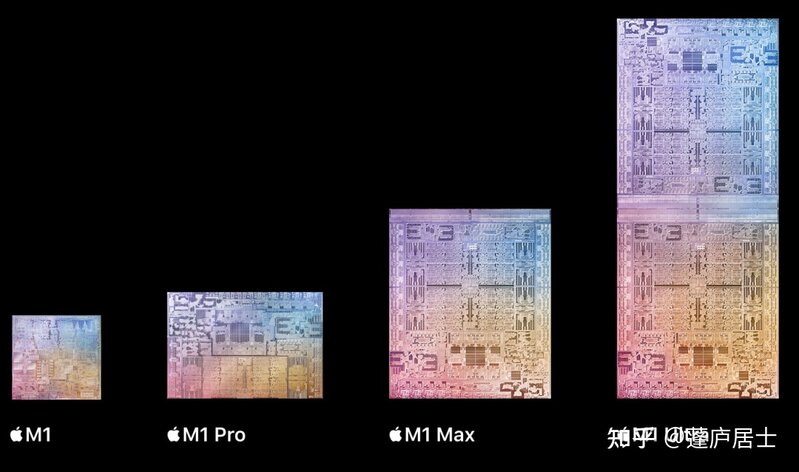 速评2022苹果春季发布会：最便宜的iPhone、最高能的Mac ...-9.jpg