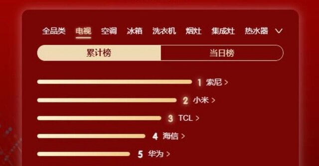 苹果手机下探至四千多元，空前低价能否横扫友商？-2.jpg