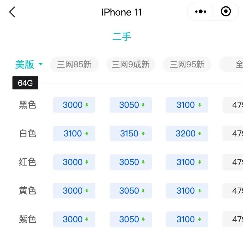 618预算3000能入手iPhone吗？-3.jpg