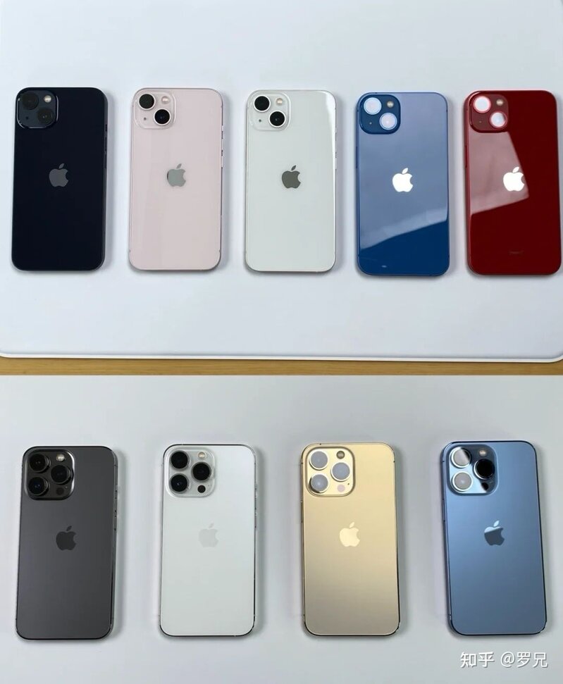 想长期使用，买 iPhone 13 还是 iPhone 13 Pro ?-5.jpg