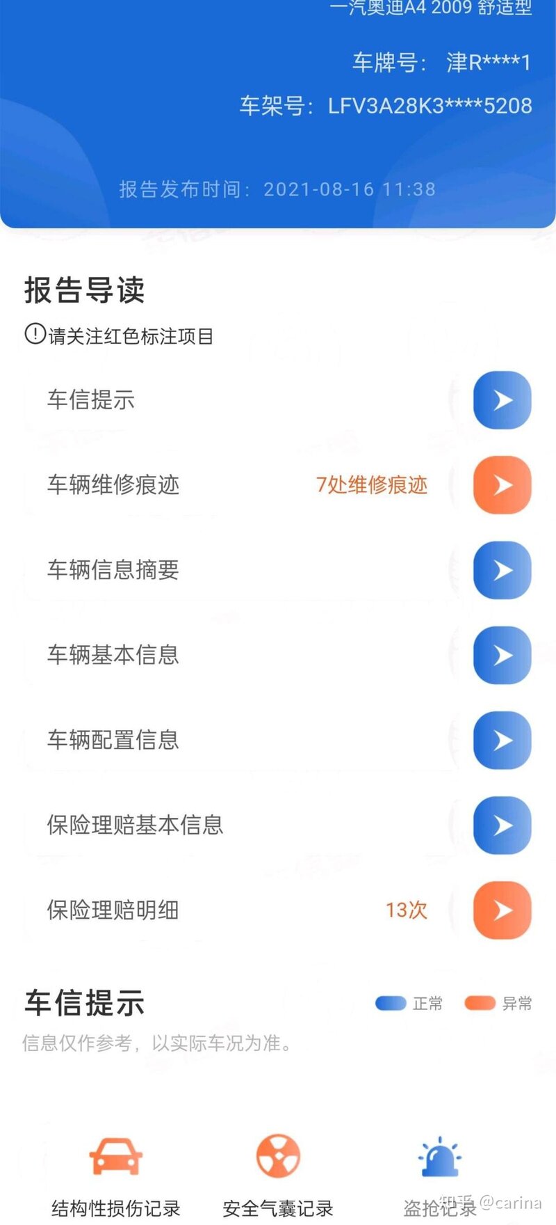 个人买二手车怎么避免避坑？-4.jpg