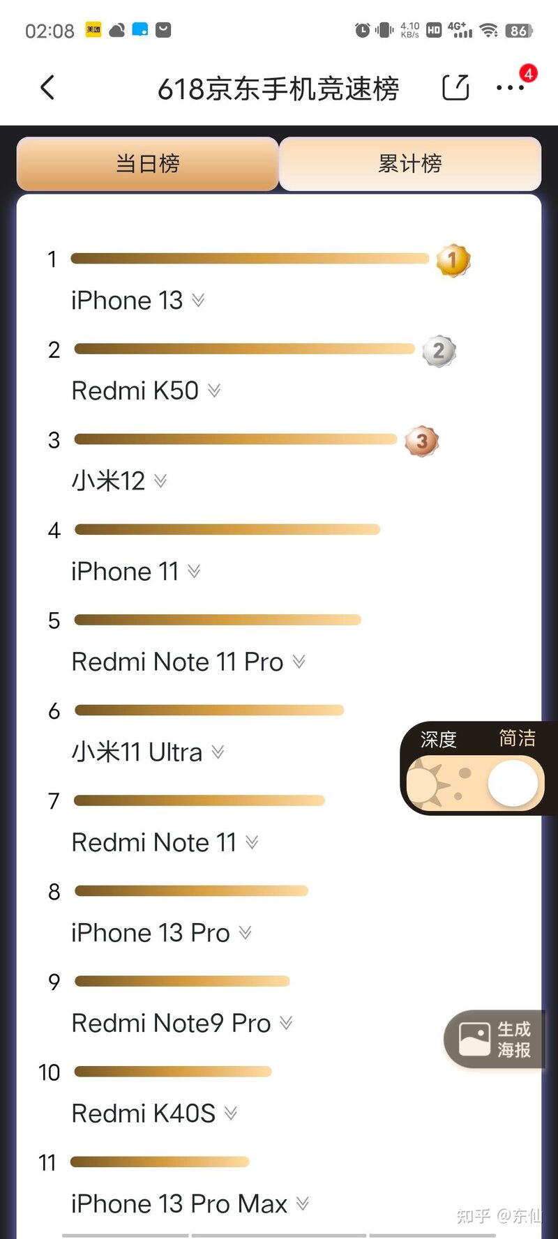 vivoX80pro和iphone13怎么选？-2.jpg