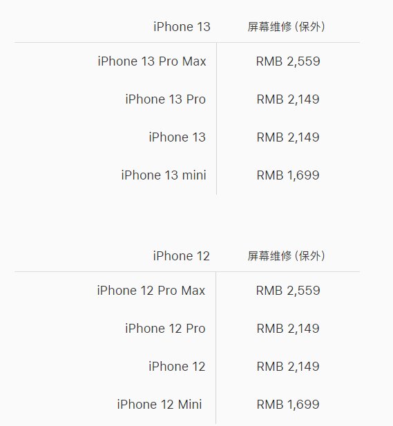 苹果将推出自助维修计划，自己修iPhone能省多少钱？-8.jpg