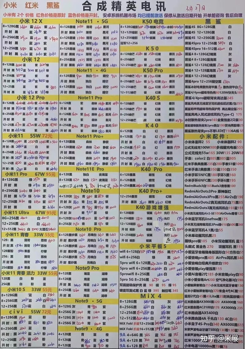 华强北新机/官换机报价（2022.03.27）-4.jpg