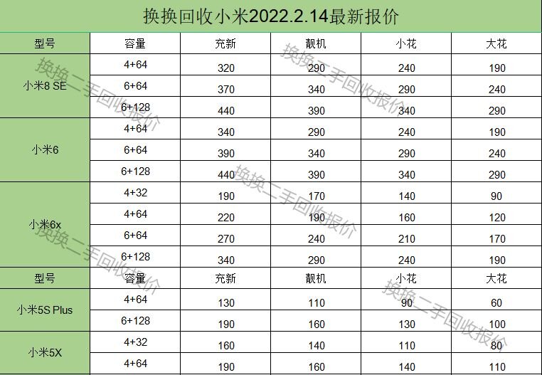 二手手机回收报价平台？-1.jpg