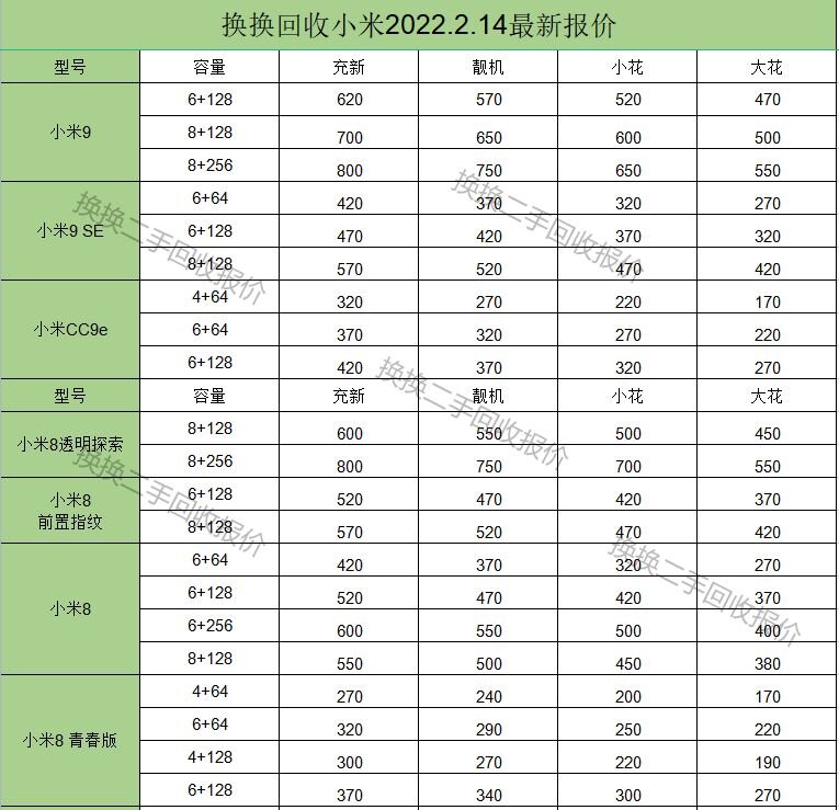 二手手机回收报价平台？-3.jpg