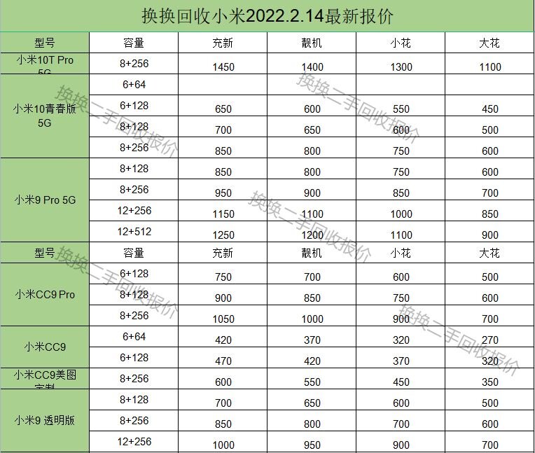 二手手机回收报价平台？-5.jpg