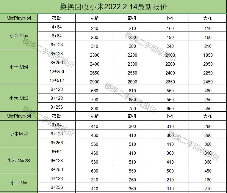 二手手机回收报价平台？-7.jpg