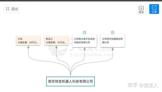 如何看待现在的快宝、花花这类机器人？-28.jpg