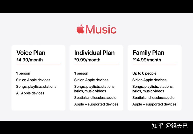 如何评价 2021 年 10 月 19 日 Apple 特别活动，有哪些值得 ...-16.jpg