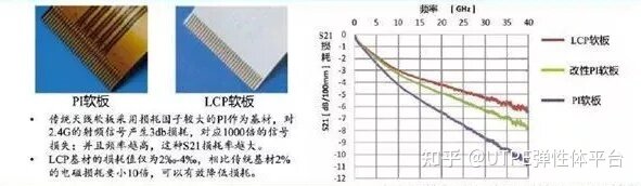 “十三香”不香？发布会没说的细节，都在天线里-6.jpg