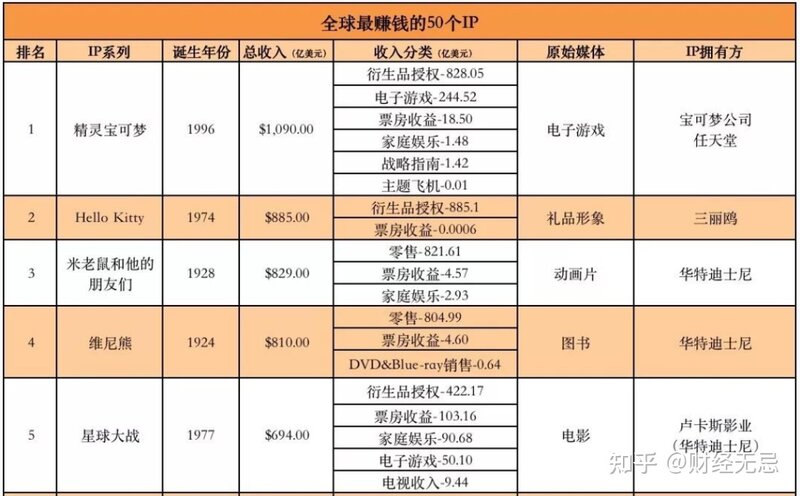 肯德基爷爷又给“中国新消费”上了一课-8.jpg