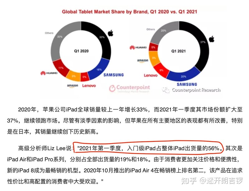 大学生考虑入手一个iPad，什么型号比较好？-1.jpg