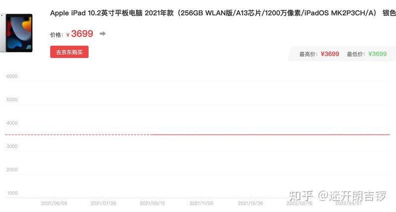 大学生考虑入手一个iPad，什么型号比较好？-5.jpg